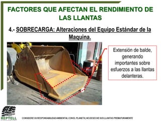 FACTORES QUE AFECTAN EL RENDIMIENTO DE
             LAS LLANTAS
4.- SOBRECARGA: Alteraciones del Equipo Estándar de la
                     Maquina.

                                       Extensión de balde,
                                           generando
                                        importantes sobre
                                      esfuerzos a las llantas
                                           delanteras.
 