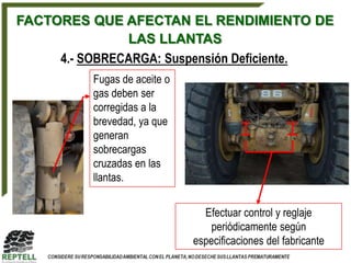 FACTORES QUE AFECTAN EL RENDIMIENTO DE
               LAS LLANTAS
     4.- SOBRECARGA: Suspensión Deficiente.
          Fugas de aceite o
          gas deben ser
          corregidas a la
          brevedad, ya que
          generan
          sobrecargas
          cruzadas en las
          llantas.


                                Efectuar control y reglaje
                                  periódicamente según
                              especificaciones del fabricante
 