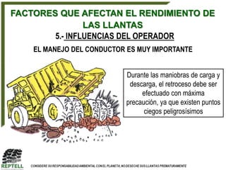 FACTORES QUE AFECTAN EL RENDIMIENTO DE
                LAS LLANTAS
        5.- INFLUENCIAS DEL OPERADOR
    EL MANEJO DEL CONDUCTOR ES MUY IMPORTANTE


                           Durante las maniobras de carga y
                            descarga, el retroceso debe ser
                                efectuado con máxima
                           precaución, ya que existen puntos
                                 ciegos peligrosísimos
 