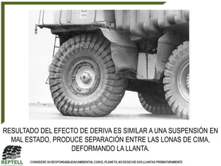 RESULTADO DEL EFECTO DE DERIVA ES SIMILAR A UNA SUSPENSIÓN EN
  MAL ESTADO, PRODUCE SEPARACIÓN ENTRE LAS LONAS DE CIMA,
                  DEFORMANDO LA LLANTA.
 