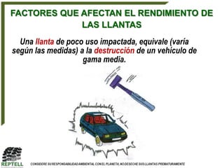 FACTORES QUE AFECTAN EL RENDIMIENTO DE
             LAS LLANTAS
  Una llanta de poco uso impactada, equivale (varía
según las medidas) a la destrucción de un vehículo de
                    gama media.
 