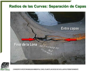 Radios de las Curvas: Separación de Capas




                           Entre capas



  Final de la Lona
 