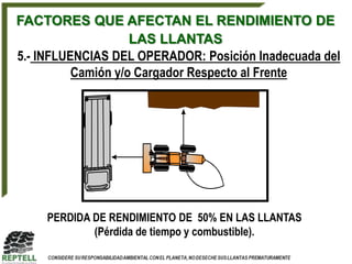 FACTORES QUE AFECTAN EL RENDIMIENTO DE
                    LAS LLANTAS
5.- INFLUENCIAS DEL OPERADOR: Posición Inadecuada del
          Camión y/o Cargador Respecto al Frente




     PERDIDA DE RENDIMIENTO DE 50% EN LAS LLANTAS
             (Pérdida de tiempo y combustible).
 