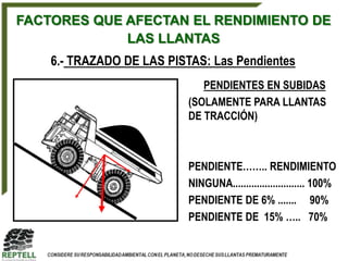 FACTORES QUE AFECTAN EL RENDIMIENTO DE
             LAS LLANTAS
    6.- TRAZADO DE LAS PISTAS: Las Pendientes
                              PENDIENTES EN SUBIDAS
                           (SOLAMENTE PARA LLANTAS
                           DE TRACCIÓN)



                           PENDIENTE…….. RENDIMIENTO
                           NINGUNA........................... 100%
                           PENDIENTE DE 6% ....... 90%
                           PENDIENTE DE 15% ….. 70%
 