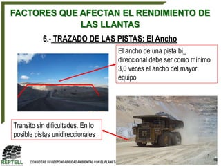 FACTORES QUE AFECTAN EL RENDIMIENTO DE
             LAS LLANTAS
           6.- TRAZADO DE LAS PISTAS: El Ancho
                                   El ancho de una pista bi_
                                   direccional debe ser como mínimo
                                   3,0 veces el ancho del mayor
                                   equipo




Transito sin dificultades. En lo
posible pistas unidireccionales
 