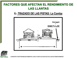 FACTORES QUE AFECTAN EL RENDIMIENTO DE
             LAS LLANTAS
     6.- TRAZADO DE LAS PISTAS: La Comba



                             DRENAJE
 