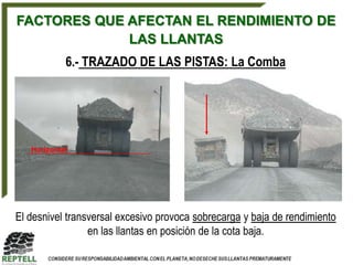 FACTORES QUE AFECTAN EL RENDIMIENTO DE
             LAS LLANTAS
            6.- TRAZADO DE LAS PISTAS: La Comba




   Horizontal




El desnivel transversal excesivo provoca sobrecarga y baja de rendimiento
                 en las llantas en posición de la cota baja.
 
