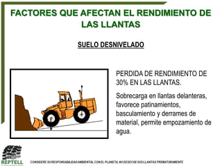 FACTORES QUE AFECTAN EL RENDIMIENTO DE
             LAS LLANTAS

            SUELO DESNIVELADO


                     PERDIDA DE RENDIMIENTO DE
                     30% EN LAS LLANTAS.
                     Sobrecarga en llantas delanteras,
                     favorece patinamientos,
                     basculamiento y derrames de
                     material, permite empozamiento de
                     agua.
 