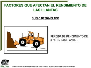 FACTORES QUE AFECTAN EL RENDIMIENTO DE
             LAS LLANTAS

            SUELO DESNIVELADO




                       PERDIDA DE RENDIMIENTO DE
                       30% EN LAS LLANTAS.
 