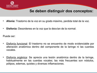 Cuidado de la Voz, generalidades del cuidado | PPT