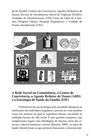 de da Família; Centros de Convivência; Agentes Redutores de
Danos; Serviço de Atendimento Móvel de Urgência (SAMU);
Unidades de Desintoxicação (UD); Casas do Meio do Caminho; Hospital Clínico; Hospital Psiquiátrico; e Unidade de
Pronto Atendimento (UPA).

A Rede Social ou Comunitária, o Centro de
Convivência, o Agente Redutor de Danos (ARD)
e a Estratégia de Saúde da Família (ESF)
O fenômeno do uso de drogas pela sociedade ultrapassa as
motivações dos indivíduos singulares e precisa ser vista também
como um sintoma no qual se exprimem fatores vinculados às
múltiplas facetas da vida social. É uma questão complexa, cuja
compreensão requer uma abordagem de diversas áreas das ciências e saberes humanos e sociais (Plastino, 2002). As ações de
Saúde Mental foram as que primeiro buscaram a intersetoriali79

 