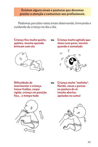 41
Existem alguns sinais e posturas que devemos
prestar a atenção e comunicar aos profissionais.
Podemos perceber estes sinais observando, brincando e
cuidando da criança no dia a dia.
Criança fica muito quieta,
apática, mesmo quando
brincam com ela
ou Criança muito agitada que
chora sem parar, mesmo
quando é consolada
Dificuldade de
movimentar a criança,
trocar fraldas, corpo
rígido, criança em posição
fixa… o tempo todo
ou Criança muito “molinha”,
flácida, coxas e pernas
na postura de rã
(muito abertas,
apoiadas na cama)
 