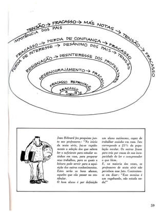 FREIRE _ Cuidado, escola!