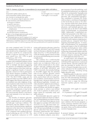 sive arms compared with 7.0–8.4% in
the standard arms). Importantly, their re-
sults should not be extrapolated to imply
that there would be no cardiovascular
beneﬁt of glucose lowering from very
poor control (e.g., A1C Ͼ9%) to good
control (e.g., A1C Ͻ7%).
All three trials were carried out in par-
ticipants with established diabetes (mean
duration 8–11 years) and either known
CVD or multiple risk factors suggesting
the presence of established atherosclero-
sis. Subset analyses of the three trials sug-
gested a signiﬁcant beneﬁt of intensive
glycemic control on CVD in participants
with shorter duration of diabetes, lower
A1C at entry, and/or or absence of known
CVD. The DCCT-EDIC study and the
long-term follow-up of the UKPDS cohort
both suggest that intensive glycemic con-
trol initiated soon after diagnosis of dia-
betes in patients with a lower level of CVD
risk may impart long-term protection
from CVD events. As is the case with mi-
crovascular complications, it may be that
glycemic control plays a greater role be-
fore macrovascular disease is well devel-
oped and minimal or no role when it is
advanced.
The beneﬁts of intensive glycemic
control on microvascular and neuro-
pathic complications are well established
for both type 1 and type 2 diabetes. The
ADVANCE trial has added to that evi-
dence base by demonstrating a signiﬁcant
reduction in the risk of new or worsening
albuminuria when A1C was lowered to
6.3% compared with standard glycemic
control achieving an A1C of 7.0%. The
lack of signiﬁcant reduction in CVD
events with intensive glycemic control in
ACCORD, ADVANCE, and VADT should
not lead clinicians to abandon the general
target of an A1C Ͻ7.0% and thereby dis-
count the beneﬁt of good control on what
are serious and debilitating microvascular
complications.
The evidence for a cardiovascular
beneﬁt of intensive glycemic control pri-
marily rests on long-term follow-up of
study cohorts treated early in the course
of type 1 and type 2 diabetes and subset
analyses of ACCORD, ADVANCE, and
VADT. Conversely, the mortality ﬁndings
in ACCORD suggest that the potential
risks of very intensive glycemic control
may outweigh its beneﬁts in some pa-
tients, such as those with very long dura-
tion of diabetes, known history of severe
hypoglycemia, advanced atherosclerosis,
and advanced age/frailty. Certainly, pro-
viders should be vigilant in preventing se-
vere hypoglycemia in patients with
advanced disease and should not aggres-
sively attempt to achieve near-normal
A1C levels in patients in whom such a
target cannot be reasonably easily and
safely achieved.
Recommended glycemic goals for
nonpregnant adults are shown in Table 9.
The recommendations are based on those
for A1C, with listed blood glucose levels
that appear to correlate with achievement
of an A1C of Ͻ7%. The issue of pre- ver-
sus postprandial SMBG targets is complex
(59). Elevated postchallenge (2-h OGTT)
glucose values have been associated with
increased cardiovascular risk indepen-
dent of FPG in some epidemiological
studies. In diabetic subjects, some surro-
gate measures of vascular pathology, such
as endothelial dysfunction, are negatively
affected by postprandial hyperglycemia
(60). It is clear that postprandial hyper-
glycemia, like preprandial hyperglyce-
mia, contributes to elevated A1C levels,
with its relative contribution being higher
at A1C levels that are closer to 7%. How-
ever, outcome studies have clearly shown
A1C to be the primary predictor of com-
plications, and landmark glycemic con-
trol trials such as the DCCT and UKPDS
relied overwhelmingly on preprandial
SMBG. Additionally, a randomized con-
trolled trial presented at the 68th Scien-
tiﬁc Sessions of the American Diabetes
Association in June 2008 found no CVD
beneﬁt of insulin regimens targeting post-
prandial glucose compared with those
targeting preprandial glucose. A reason-
able recommendation for postprandial
testing and targets is that for individuals
who have premeal glucose values within
target but have A1C values above target,
monitoring postprandial plasma glucose
(PPG) 1–2 h after the start of the meal and
treatment aimed at reducing PPG values
to Ͻ180 mg/dl may help lower A1C.
As noted above, less stringent treat-
ment goals may be appropriate for adults
with limited life expectancies or advanced
vascular disease. Glycemic goals for chil-
dren are provided in Section VII.A.1.a.
Severe or frequent hypoglycemia is an ab-
solute indication for the modiﬁcation of
treatment regimens, including setting
higher glycemic goals.
Regarding goals for glycemic control
for women with GDM, recommendations
from the Fifth International Workshop-
Conference on Gestational Diabetes Mel-
litus (61) were to target the following
maternal capillary glucose concentra-
tions:
● preprandial: Յ95 mg/dl (5.3 mmol/l)
and either
● 1-h postmeal: Յ140 mg/dl (7.8 mmol/l)
or
● 2-h postmeal: Յ120 mg/dl (6.7 mmol/l)
For women with preexisting type 1 or
type 2 diabetes who become pregnant, a
recent consensus statement (62) recom-
mended the following as optimal glyce-
mic goals, if they can be achieved without
excessive hypoglycemia:
● premeal, bedtime, and overnight glu-
cose 60–99 mg/dl
Table 9—Summary of glycemic recommendations for non-pregnant adults with diabetes
A1C Ͻ7.0%*
Preprandial capillary plasma glucose 70–130 mg/dl (3.9–7.2 mmol/l)
Peak postprandial capillary plasma glucose Ͻ180 mg/dl (Ͻ10.0 mmol/l)
Key concepts in setting glycemic goals:
● A1C is the primary target for glycemic control.
● Goals should be individualized based on:
● duration of diabetes
● age/life expectancy
● comorbid conditions
● known CVD or advanced microvascular
complications
● hypoglycemia unawareness
● individual patient considerations
● More or less stringent glycemic goals may be
appropriate for individual patients.
● Postprandial glucose may be targeted if A1C goals are
not met despite reaching preprandial glucose goals.
*Referenced to a nondiabetic range of 4.0–6.0% using a DCCT-based assay. Postprandial glucose measure-
ments should be made 1–2 h after the beginning of the meal, generally peak levels in patients with diabetes.
Standards of Medical Care
S22 DIABETES CARE, VOLUME 32, SUPPLEMENT 1, JANUARY 2009
 