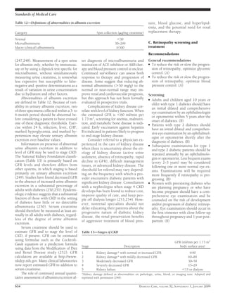 (247,248). Measurement of a spot urine
for albumin only, whether by immunoas-
say or by using a dipstick test speciﬁc for
microalbumin, without simultaneously
measuring urine creatinine, is somewhat
less expensive but susceptible to false-
negative and -positive determinations as a
result of variation in urine concentration
due to hydration and other factors.
Abnormalities of albumin excretion
are deﬁned in Table 12. Because of vari-
ability in urinary albumin excretion, two
of three specimens collected within a 3- to
6-month period should be abnormal be-
fore considering a patient to have crossed
one of these diagnostic thresholds. Exer-
cise within 24 h, infection, fever, CHF,
marked hyperglycemia, and marked hy-
pertension may elevate urinary albumin
excretion over baseline values.
Information on presence of abnormal
urine albumin excretion in addition to
level of GFR may be used to stage CKD.
The National Kidney Foundation classiﬁ-
cation (Table 13) is primarily based on
GFR levels and therefore differs from
other systems, in which staging is based
primarily on urinary albumin excretion
(249). Studies have found decreased GFR
in the absence of increased urine albumin
excretion in a substantial percentage of
adults with diabetes (250,251). Epidemi-
ologic evidence suggests that a substantial
fraction of those with CKD in the setting
of diabetes have little or no detectable
albuminuria (250). Serum creatinine
should therefore be measured at least an-
nually in all adults with diabetes, regard-
less of the degree of urine albumin
excretion.
Serum creatinine should be used to
estimate GFR and to stage the level of
CKD, if present. GFR can be estimated
using formulae such as the Cockroft-
Gault equation or a prediction formula
using data from the Modiﬁcation of Diet
and Renal Disease study (252). GFR
calculators are available at http://www.
nkdep.nih.gov. Many clinical laboratories
now report estimated GFR in addition to
serum creatinine.
The role of continued annual quanti-
tative assessment of albumin excretion af-
ter diagnosis of microalbuminuria and
institution of ACE inhibitor or ARB ther-
apy and blood pressure control is unclear.
Continued surveillance can assess both
response to therapy and progression of
disease. Some suggest that reducing ab-
normal albuminuria (Ͼ30 mg/g) to the
normal or near-normal range may im-
prove renal and cardiovascular prognosis,
but this approach has not been formally
evaluated in prospective trials.
Complications of kidney disease cor-
relate with level of kidney function. When
the estimated GFR is Ͻ60 ml/min per
1.73 m2
, screening for anemia, malnutri-
tion, and metabolic bone disease is indi-
cated. Early vaccination against hepatitis
B is indicated in patients likely to progress
to end-stage kidney disease.
Consider referral to a physician ex-
perienced in the care of kidney disease
when there is uncertainty about the eti-
ology of kidney disease (active urine
sediment, absence of retinopathy, rapid
decline in GFR), difﬁcult management
issues, or advanced kidney disease. The
threshold for referral may vary depend-
ing on the frequency with which a pro-
vider encounters diabetic patients with
signiﬁcant kidney disease. Consultation
with a nephrologist when stage 4 CKD
develops has been found to reduce cost,
improve quality of care, and keep peo-
ple off dialysis longer (253,254). How-
ever, nonrenal specialists should not
delay educating their patients about the
progressive nature of diabetic kidney
disease, the renal preservation beneﬁts
of aggressive treatment of blood pres-
sure, blood glucose, and hyperlipid-
emia, and the potential need for renal
replacement therapy.
C. Retinopathy screening and
treatment
Recommendations
General recommendations
● To reduce the risk or slow the progres-
sion of retinopathy, optimize glycemic
control. (A)
● To reduce the risk or slow the progres-
sion of retinopathy, optimize blood
pressure control. (A)
Screening
● Adults and children aged 10 years or
older with type 1 diabetes should have
an initial dilated and comprehensive
eye examination by an ophthalmologist
or optometrist within 5 years after the
onset of diabetes. (B)
● Patients with type 2 diabetes should
have an initial dilated and comprehen-
sive eye examination by an ophthalmol-
ogist or optometrist shortly after the
diagnosis of diabetes. (B)
● Subsequent examinations for type 1
and type 2 diabetic patients should be
repeated annually by an ophthalmolo-
gist or optometrist. Less frequent exams
(every 2–3 years) may be considered
following one or more normal eye ex-
ams. Examinations will be required
more frequently if retinopathy is pro-
gressing. (B)
● Women with preexisting diabetes who
are planning pregnancy or who have
become pregnant should have a com-
prehensive eye examination and be
counseled on the risk of development
and/or progression of diabetic retinop-
athy. Eye examination should occur in
the ﬁrst trimester with close follow-up
throughout pregnancy and 1 year post-
partum. (B)
Table 12—Deﬁnitions of abnormalities in albumin excretion
Category Spot collection (␮g/mg creatinine)
Normal Ͻ30
Microalbuminuria 30–299
Macro (clinical)-albuminuria Ն300
Table 13—Stages of CKD
Stage Description
GFR (ml/min per 1.73 m2
body surface area)
1 Kidney damage* with normal or increased GFR Ն90
2 Kidney damage* with mildly decreased GFR 60–89
3 Moderately decreased GFR 30–59
4 Severely decreased GFR 15–29
5 Kidney failure Ͻ15 or dialysis
*Kidney damage deﬁned as abnormalities on pathologic, urine, blood, or imaging tests. Adapted and
reprinted with permission (248).
Standards of Medical Care
S34 DIABETES CARE, VOLUME 32, SUPPLEMENT 1, JANUARY 2009
 