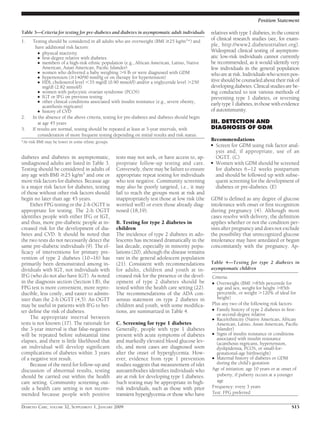 diabetes and diabetes in asymptomatic,
undiagnosed adults are listed in Table 3.
Testing should be considered in adults of
any age with BMI Ն25 kg/m2
and one or
more risk factors for diabetes. Because age
is a major risk factor for diabetes, testing
of those without other risk factors should
begin no later than age 45 years.
Either FPG testing or the 2-h OGTT is
appropriate for testing. The 2-h OGTT
identiﬁes people with either IFG or IGT,
and thus, more pre-diabetic people at in-
creased risk for the development of dia-
betes and CVD. It should be noted that
the two tests do not necessarily detect the
same pre-diabetic individuals (9). The ef-
ﬁcacy of interventions for primary pre-
vention of type 2 diabetes (10–16) has
primarily been demonstrated among in-
dividuals with IGT, not individuals with
IFG (who do not also have IGT). As noted
in the diagnosis section (Section I.B), the
FPG test is more convenient, more repro-
ducible, less costly, and easier to admin-
ister than the 2-h OGTT (4,5). An OGTT
may be useful in patients with IFG to bet-
ter deﬁne the risk of diabetes.
The appropriate interval between
tests is not known (17). The rationale for
the 3-year interval is that false-negatives
will be repeated before substantial time
elapses, and there is little likelihood that
an individual will develop signiﬁcant
complications of diabetes within 3 years
of a negative test result.
Because of the need for follow-up and
discussion of abnormal results, testing
should be carried out within the health
care setting. Community screening out-
side a health care setting is not recom-
mended because people with positive
tests may not seek, or have access to, ap-
propriate follow-up testing and care.
Conversely, there may be failure to ensure
appropriate repeat testing for individuals
who test negative. Community screening
may also be poorly targeted, i.e., it may
fail to reach the groups most at risk and
inappropriately test those at low risk (the
worried well) or even those already diag-
nosed (18,19).
B. Testing for type 2 diabetes in
children
The incidence of type 2 diabetes in ado-
lescents has increased dramatically in the
last decade, especially in minority popu-
lations (20), although the disease remains
rare in the general adolescent population
(21). Consistent with recommendations
for adults, children and youth at in-
creased risk for the presence or the devel-
opment of type 2 diabetes should be
tested within the health care setting (22).
The recommendations of the ADA con-
sensus statement on type 2 diabetes in
children and youth, with some modiﬁca-
tions, are summarized in Table 4.
C. Screening for type 1 diabetes
Generally, people with type 1 diabetes
present with acute symptoms of diabetes
and markedly elevated blood glucose lev-
els, and most cases are diagnosed soon
after the onset of hyperglycemia. How-
ever, evidence from type 1 prevention
studies suggests that measurement of islet
autoantibodies identiﬁes individuals who
are at risk for developing type 1 diabetes.
Such testing may be appropriate in high-
risk individuals, such as those with prior
transient hyperglycemia or those who have
relatives with type 1 diabetes, in the context
of clinical research studies (see, for exam-
ple, http://www2.diabetestrialnet.org).
Widespread clinical testing of asymptom-
atic low-risk individuals cannot currently
be recommended, as it would identify very
few individuals in the general population
whoareatrisk.Individualswhoscreenpos-
itive should be counseled about their risk of
developing diabetes. Clinical studies are be-
ing conducted to test various methods of
preventing type 1 diabetes, or reversing
early type 1 diabetes, in those with evidence
of autoimmunity.
III. DETECTION AND
DIAGNOSIS OF GDM
Recommendations
● Screen for GDM using risk factor anal-
ysis and, if appropriate, use of an
OGTT. (C)
● Women with GDM should be screened
for diabetes 6–12 weeks postpartum
and should be followed up with subse-
quent screening for the development of
diabetes or pre-diabetes. (E)
GDM is deﬁned as any degree of glucose
intolerance with onset or ﬁrst recognition
during pregnancy (4). Although most
cases resolve with delivery, the deﬁnition
applies whether or not the condition per-
sists after pregnancy and does not exclude
the possibility that unrecognized glucose
intolerance may have antedated or begun
concomitantly with the pregnancy. Ap-
Table 3—Criteria for testing for pre-diabetes and diabetes in asymptomatic adult individuals
1. Testing should be considered in all adults who are overweight (BMI Ն25 kg/m2
*) and
have additional risk factors:
● physical inactivity
● ﬁrst-degree relative with diabetes
● members of a high-risk ethnic population (e.g., African American, Latino, Native
American, Asian American, Paciﬁc Islander)
● women who delivered a baby weighing Ͼ9 lb or were diagnosed with GDM
● hypertension (Ն140/90 mmHg or on therapy for hypertension)
● HDL cholesterol level Ͻ35 mg/dl (0.90 mmol/l) and/or a triglyceride level Ͼ250
mg/dl (2.82 mmol/l)
● women with polycystic ovarian syndrome (PCOS)
● IGT or IFG on previous testing
● other clinical conditions associated with insulin resistance (e.g., severe obesity,
acanthosis nigricans)
● history of CVD
2. In the absence of the above criteria, testing for pre-diabetes and diabetes should begin
at age 45 years
3. If results are normal, testing should be repeated at least at 3-year intervals, with
consideration of more frequent testing depending on initial results and risk status.
*At-risk BMI may be lower in some ethnic groups.
Table 4—Testing for type 2 diabetes in
asymptomatic children
Criteria:
● Overweight (BMI Ͼ85th percentile for
age and sex, weight for height Ͼ85th
percentile, or weight Ͼ120% of ideal for
height)
Plus any two of the following risk factors:
● Family history of type 2 diabetes in ﬁrst-
or second-degree relative
● Race/ethnicity (Native American, African
American, Latino, Asian American, Paciﬁc
Islander)
● Signs of insulin resistance or conditions
associated with insulin resistance
(acanthosis nigricans, hypertension,
dyslipidemia, PCOS, or small-for-
gestational-age birthweight)
● Maternal history of diabetes or GDM
during the child’s gestation
Age of initiation: age 10 years or at onset of
puberty, if puberty occurs at a younger
age
Frequency: every 3 years
Test: FPG preferred
Position Statement
DIABETES CARE, VOLUME 32, SUPPLEMENT 1, JANUARY 2009 S15
 