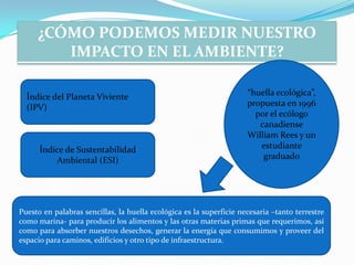 “huella ecológica”, propuesta en 1996por el ecólogo canadiense William Rees y unestudiante graduadoÍndice del Planeta Viviente (IPV)Índice de Sustentabilidad Ambiental (ESI)Puesto en palabras sencillas, la huella ecológica es la superficie necesaria –tanto terrestre como marina- para producir los alimentos y las otras materias primas que requerimos, así como para absorber nuestros desechos, generar la energía que consumimos y proveer del espacio para caminos, edificios y otro tipo de infraestructura.