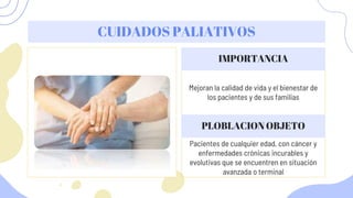 Mejoran la calidad de vida y el bienestar de
los pacientes y de sus familias
Pacientes de cualquier edad, con cáncer y
enfermedades crónicas incurables y
evolutivas que se encuentren en situación
avanzada o terminal
CUIDADOS PALIATIVOS
IMPORTANCIA
PLOBLACION OBJETO
 