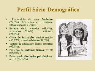 Perfil Sócio-Demográfico Predomínio do  sexo feminino  (79,3%): 1/3 mães e o restante filhas, esposas e irmãs; Estado civil : casados (41,4%), separados (27,6%)  e solteiros (24,1%); Grau de instrução : ensino médio (55,17%) e ensino básico (34,5%); Tempo de dedicação diária:  integral  (62,1%);  Presença de  sintomas físicos : n= 20 (68,96%); Presença de  alterações psicológicas : n= 16 (55,17%). 
