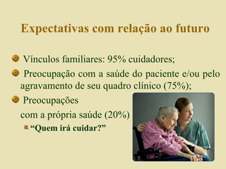 Expectativas com relação ao futuro Vínculos familiares: 95% cuidadores; Preocupação com a saúde do paciente e/ou pelo agravamento de seu quadro clínico (75%); Preocupações  com a própria saúde (20%) “ Quem irá cuidar?” 