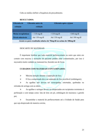 23
Cabe ao médico definir a frequência do procedimento.
RESULTADOS:
Glicemia de Glicemia antes da Glicemia após a jejum
refeição refeição
Metas terapêuticas < 110 mg/dl <110 mg/dl <160 mg/dl
Níveis toleráveis Até 130 mg/dl Até 130 mg/dl Até 180 mg/dl
Atente-se para resultados abaixo de 70mg/dl ou acima de 180mg/dl
DESCARTE DE MATERIAIS
É importante lembrar que todo material perfurocortante ou outro que entre em
contato com mucosa e secreções do paciente podem estar contaminados, por isso é
necessário muito cuidado ao manuseá-los, fazendo uso de luvas.
CUIDADOS COM MATERIAIS CONTAMINADOS:
➢ Máxima atenção durante a separação do lixo;
➢ O lixo contaminado deve ser separado do lixo reciclável (embalagem);
➢ As agulhas não devem ser reencapadas, entortadas, quebradas ou
retiradas da seringa com as mãos;
➢ As agulhas e seringas devem ser desprezadas em recipientes resistentes à
perfuração e com tampa como: lata de leite em pó, embalagem de maionese e garrafa
pet;
➢ Encaminhar o material de perfurocortante até a Unidade de Saúde para
que seja desprezado de maneira correta;
 
