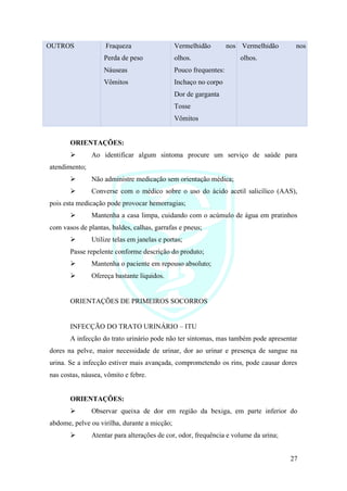 27
OUTROS Fraqueza
Perda de peso
Náuseas
Vômitos
Vermelhidão nos
olhos.
Pouco frequentes:
Inchaço no corpo
Dor de garganta
Tosse
Vômitos
Vermelhidão nos
olhos.
ORIENTAÇÕES:
➢ Ao identificar algum sintoma procure um serviço de saúde para
atendimento;
➢ Não administre medicação sem orientação médica;
➢ Converse com o médico sobre o uso do ácido acetil salicílico (AAS),
pois esta medicação pode provocar hemorragias;
➢ Mantenha a casa limpa, cuidando com o acúmulo de água em pratinhos
com vasos de plantas, baldes, calhas, garrafas e pneus;
➢ Utilize telas em janelas e portas;
Passe repelente conforme descrição do produto;
➢ Mantenha o paciente em repouso absoluto;
➢ Ofereça bastante líquidos.
ORIENTAÇÕES DE PRIMEIROS SOCORROS
INFECÇÃO DO TRATO URINÁRIO – ITU
A infecção do trato urinário pode não ter sintomas, mas também pode apresentar
dores na pelve, maior necessidade de urinar, dor ao urinar e presença de sangue na
urina. Se a infecção estiver mais avançada, comprometendo os rins, pode causar dores
nas costas, náusea, vômito e febre.
ORIENTAÇÕES:
➢ Observar queixa de dor em região da bexiga, em parte inferior do
abdome, pelve ou virilha, durante a micção;
➢ Atentar para alterações de cor, odor, frequência e volume da urina;
 