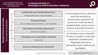 portaldeboaspraticas.iff.fiocruz.br
O CUIDADO EM REDE E A
PREVENÇÃO DA MORTE MATERNA E PERINATAL
AtençãoPrimáriadeSaúde
(Pré-nataldequalidade)
Acolhimento com Classificação de Risco
(Responsabilização e Resolutividade)
Transporte Seguro
(Elo na integração da assistência - pré-regulação)
Boas Práticas no Parto e Nascimento
(Gestão do Cuidado)
Vinculação com a maternidade referência
(Integração)
Acesso ao planejamento reprodutivo
A interface entre a Atenção
Primária à Saúde e a Atenção
Hospitalar mediada pela
Regulação são eixos
primordiais para melhoria da
qualidade.
Ministério da Saúde - Portaria 1459 de 24 de junho de 2011
A articulação entre os diversos
níveis de assistência,
proporciona a garantia ao
acesso em níveis de maior
complexidade, assim como o
retorno à Atenção Primária.
 