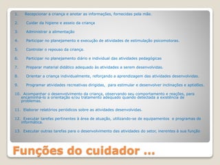 Funções do cuidador ...
1. Recepcionar a criança e anotar as informações, fornecidas pela mãe.
2. Cuidar da higiene e asseio da criança
3. Administrar a alimentação
4. Participar no planejamento e execução de atividades de estimulação psicomotoras.
5. Controlar o repouso da criança.
6. Participar no planejamento diário e individual das atividades pedagógicas
7. Preparar material didático adequado às atividades a serem desenvolvidas.
8. Orientar a criança individualmente, reforçando a aprendizagem das atividades desenvolvidas.
9. Programar atividades recreativas dirigidas, para estimular e desenvolver inclinações e aptidões.
10. Acompanhar o desenvolvimento da criança, observando seu comportamento e reações, para
encaminhá-lo a orientação e/ou tratamento adequado quando detectada a existência de
problemas.
11. Elaborar relatórios periódicos sobre as atividades desenvolvidas.
12. Executar tarefas pertinentes à área de atuação, utilizando-se de equipamentos e programas de
informática.
13. Executar outras tarefas para o desenvolvimento das atividades do setor, inerentes à sua função
 