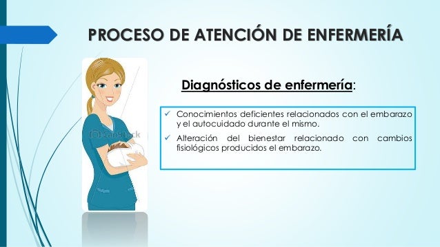 Cuidados De Enfermeria En El 1er Trimestre De Embarazo