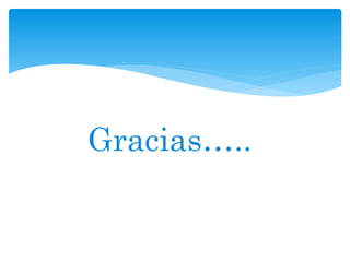 Gracias…..
 