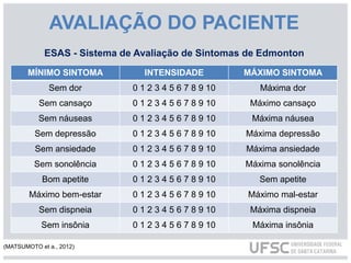 AVALIAÇÃO DO PACIENTE
MÍNIMO SINTOMA INTENSIDADE MÁXIMO SINTOMA
Sem dor 0 1 2 3 4 5 6 7 8 9 10 Máxima dor
Sem cansaço 0 1 2 3 4 5 6 7 8 9 10 Máximo cansaço
Sem náuseas 0 1 2 3 4 5 6 7 8 9 10 Máxima náusea
Sem depressão 0 1 2 3 4 5 6 7 8 9 10 Máxima depressão
Sem ansiedade 0 1 2 3 4 5 6 7 8 9 10 Máxima ansiedade
Sem sonolência 0 1 2 3 4 5 6 7 8 9 10 Máxima sonolência
Bom apetite 0 1 2 3 4 5 6 7 8 9 10 Sem apetite
Máximo bem-estar 0 1 2 3 4 5 6 7 8 9 10 Máximo mal-estar
Sem dispneia 0 1 2 3 4 5 6 7 8 9 10 Máxima dispneia
Sem insônia 0 1 2 3 4 5 6 7 8 9 10 Máxima insônia
ESAS - Sistema de Avaliação de Sintomas de Edmonton
(MATSUMOTO et a., 2012)
 