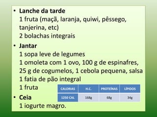 • Lanche da tarde
  1 fruta (maçã, laranja, quiwi, pêssego,
  tanjerina, etc)
  2 bolachas integrais
• Jantar
  1 sopa leve de legumes
  1 omoleta com 1 ovo, 100 g de espinafres,
  25 g de cogumelos, 1 cebola pequena, salsa
  1 fatia de pão integral
  1 fruta         CALORIAS H.C. PROTEÍNAS LÍPIDOS

• Ceia            1250 CAL 168g    68g      34g

  1 iogurte magro.
 