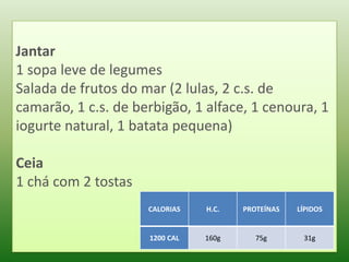 Jantar
1 sopa leve de legumes
Salada de frutos do mar (2 lulas, 2 c.s. de
camarão, 1 c.s. de berbigão, 1 alface, 1 cenoura, 1
iogurte natural, 1 batata pequena)

Ceia
1 chá com 2 tostas
                     CALORIAS   H.C.   PROTEÍNAS   LÍPIDOS


                     1200 CAL   160g      75g       31g
 
