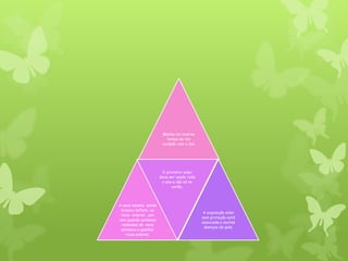 Mesmo no inverno
                           temos de ter
                        cuidado com o Sol.




                        O protetor solar
                       deve ser usado todo
                        o ano e não só no
                             verão.



A neve mesmo sendo
 branca reflete os
                                             A exposição solar
 raios solares , por
                                             sem proteção está
isso quando estamos
                                             associada a muitas
 rodeados de neve
                                              doenças de pele.
 estamos a apanhar
    raios solares.
 