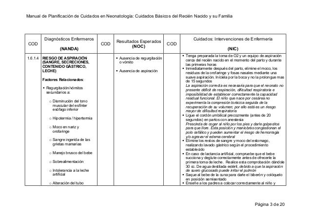 Cuidados básicos al recién nacido y a su familia niveles Cuidados básicos al recién nacido y a su familia niveles