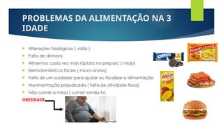 PROBLEMAS DA ALIMENTAÇÃO NA 3
IDADE
 Alterações fisiológicas ( visão )
 Falta de dinheiro
 Alimentos cada vez mais rápidos no preparo ( miojo)
 Eletrodomésticos fáceis ( micro-ondas)
 Falta de um cuidador para ajudar ou fiscalizar a alimentação
 Movimentação prejudicada ( falta de atividade física)
 Não comer a mesa ( comer vendo tv)
OBESIDADE
 