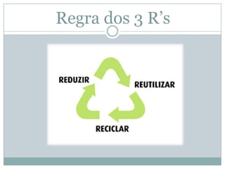 Regra dos 3 R’s

 