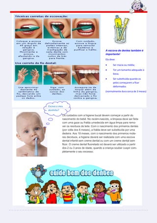 A escova de dentes também é
                                                importante!
                                                Ela deve:

                                                •     Ser macia ou média;
                                                •     Ter um tamanho adequado à
                                                      boca;
                                                •     Ser subsƟtuída quando os
                                                      pelos começarem a ﬁcar
                                                      deformados
                                                (normalmente dura cerca de 3 meses)




Escova o meu
denƟnho?

           Os cuidados com a higiene bucal devem começar a partir do
           nascimento do bebê. No recém-nascido, a limpeza deve ser feita
           com uma gaze ou fralda umedecida em água limpa para remo-
           ver os resíduos de leite. Com o nascimento dos primeiros dentes
           (por volta dos 6 meses), a fralda deve ser substituída por uma
           dedeira. Aos 18 meses, com o nascimento dos primeiros mola-
           res decíduos, a higiene deverá ser realizada com uma escova
           dental infantil sem creme dental ou com um creme dental sem
           flúor. O creme dental fluoretado só deverá ser utilizado a partir
           dos 2 ou 3 anos de idade, quando a criança souber cuspir com-
           pletamente o seu excesso.
 