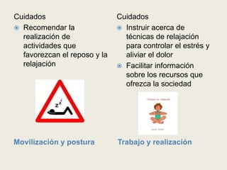 Cuidados de enfermería | PPTX