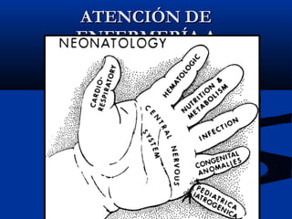 ATENCIÓN DE ENFERMERÍA A 