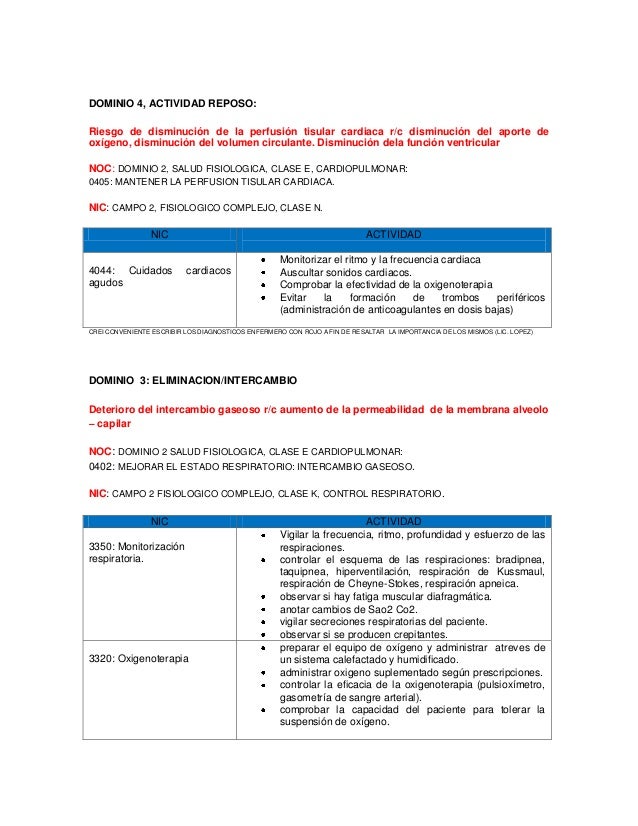Cuidados de enfermería del paciente con insuficiencia Cuidados de enfermería del paciente con insuficiencia