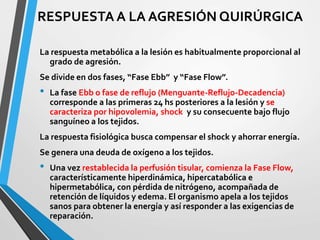 Cuidados de enfermería en el postoperatorio | PPTX
