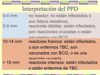 Interpretación del PPD
0-4 mm no reactor: no están infectados o
son falsos negativos.
5-9 mm reactores débiles: están infectados,
son reacciones cruzadas o están
vacunados con BCG.
10-14 mm reactores francos: están infectados,
o son enfermos TBC, son
vacunados con BCG, o es una
reacción cruzada.
> 15 mm reactores intensos: están infectados
o están enfermos de TBC.
 