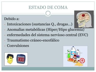 ESTADO DE COMA

Debido a:
- Intoxicaciones (sustancias Q., drogas…)
- Anomalías metabólicas (Hiper/Hipo glucemia)
- enfermedades del sistema nervioso central (EVC)
- Traumatismo cráneo-encefálico
- Convulsiones
 
