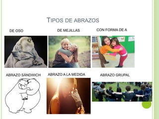 TIPOS DE ABRAZOS
DE OSO DE MEJILLAS CON FORMA DE A
ABRAZO SÁNDWICH ABRAZO A LA MEDIDA ABRAZO GRUPAL
 
