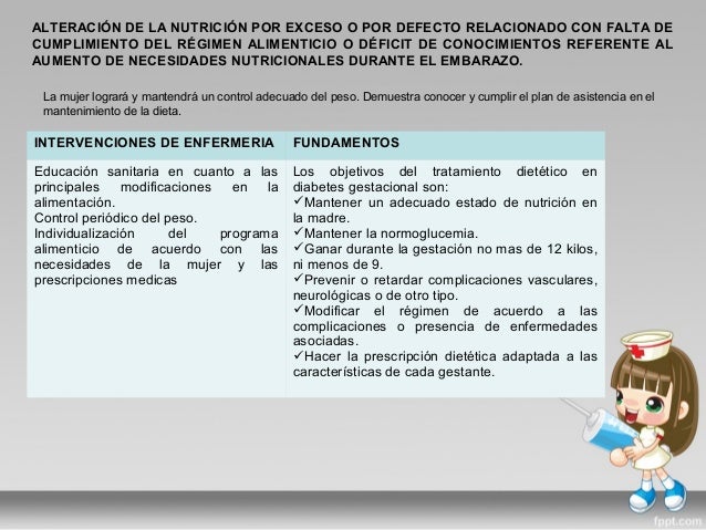 Cuidados de enfermeria en pacientes con diabetes gestacional Cuidados de enfermeria en pacientes con diabetes gestacional
