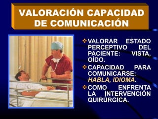 VALORAR ESTADO
PERCEPTIVO DEL
PACIENTE: VISTA,
OÍDO.
CAPACIDAD PARA
COMUNICARSE:
HABLA, IDIOMA.
COMO ENFRENTA
LA INTERVENCIÓN
QUIRÚRGICA.
VALORACIÓN CAPACIDAD
DE COMUNICACIÓN
 