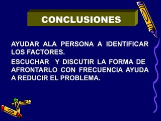 AYUDAR ALA PERSONA A IDENTIFICAR
LOS FACTORES.
ESCUCHAR Y DISCUTIR LA FORMA DE
AFRONTARLO CON FRECUENCIA AYUDA
A REDUCIR EL PROBLEMA.
CONCLUSIONES
 
