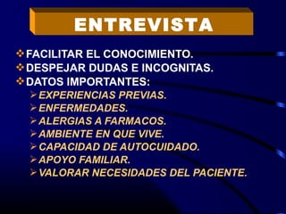 FACILITAR EL CONOCIMIENTO.
DESPEJAR DUDAS E INCOGNITAS.
DATOS IMPORTANTES:
EXPERIENCIAS PREVIAS.
ENFERMEDADES.
ALERGIAS A FARMACOS.
AMBIENTE EN QUE VIVE.
CAPACIDAD DE AUTOCUIDADO.
APOYO FAMILIAR.
VALORAR NECESIDADES DEL PACIENTE.
ENTREVISTA
 