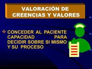  CONCEDER AL PACIENTE
CAPACIDAD PARA
DECIDIR SOBRE SI MISMO
Y SU PROCESO
VALORACIÓN DE
CREENCIAS Y VALORES
 